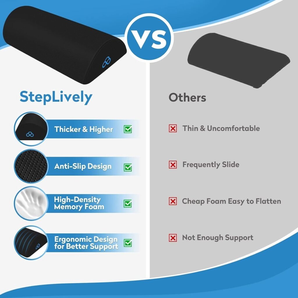 Foot Rest Memory Foam Pillow for Under Desk at Work, Anti-Fatigue Ergonomic Design Foot Support Pillow for Fatigue  Pain Relief, Ideal Gifts for Adult and Teens in Office,Home,Dorm