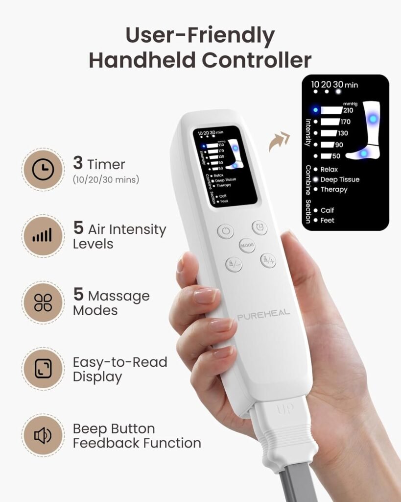 Leg Massager for Circulation and Pain Relief, Upgrade AI Pressure Sensor Technology, FSA HSA Eligible, Air Compression Foot Leg Massage Machine, 5 Modes, Aids in Swelling, RLS, Gift for Men Women