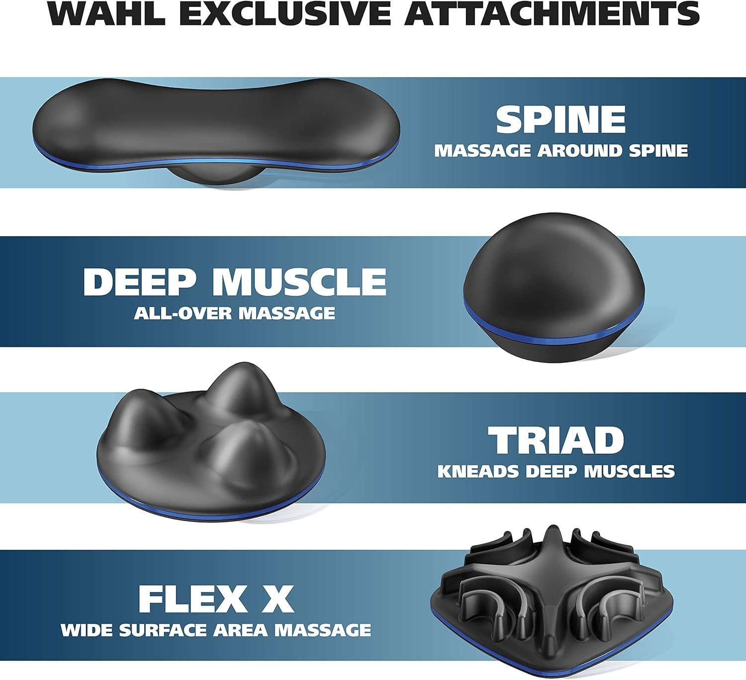 Wahl Lithium Ion Massager Review