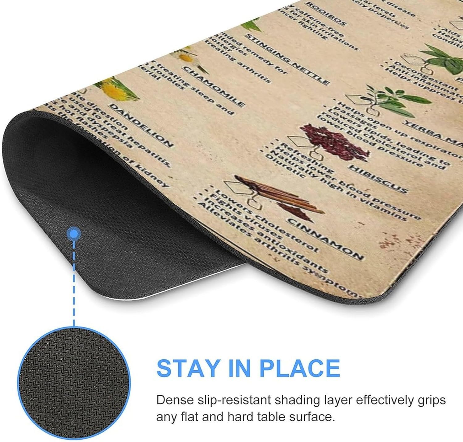 Tap Drill Recommendations Mouse Pads Review